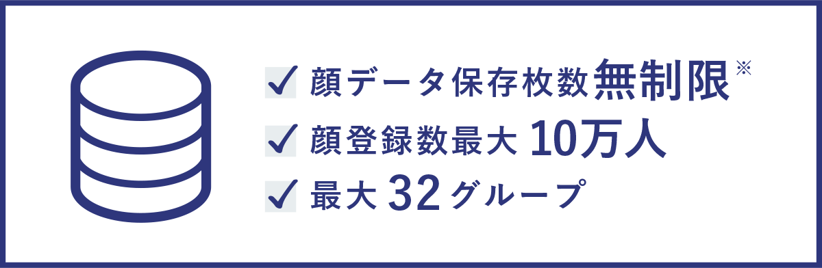 顔認証 アイ テイ エイ ヴイデオ サービス