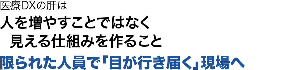 全方位タイトル