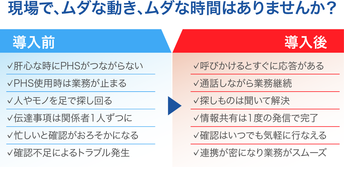 ビフォーアフター